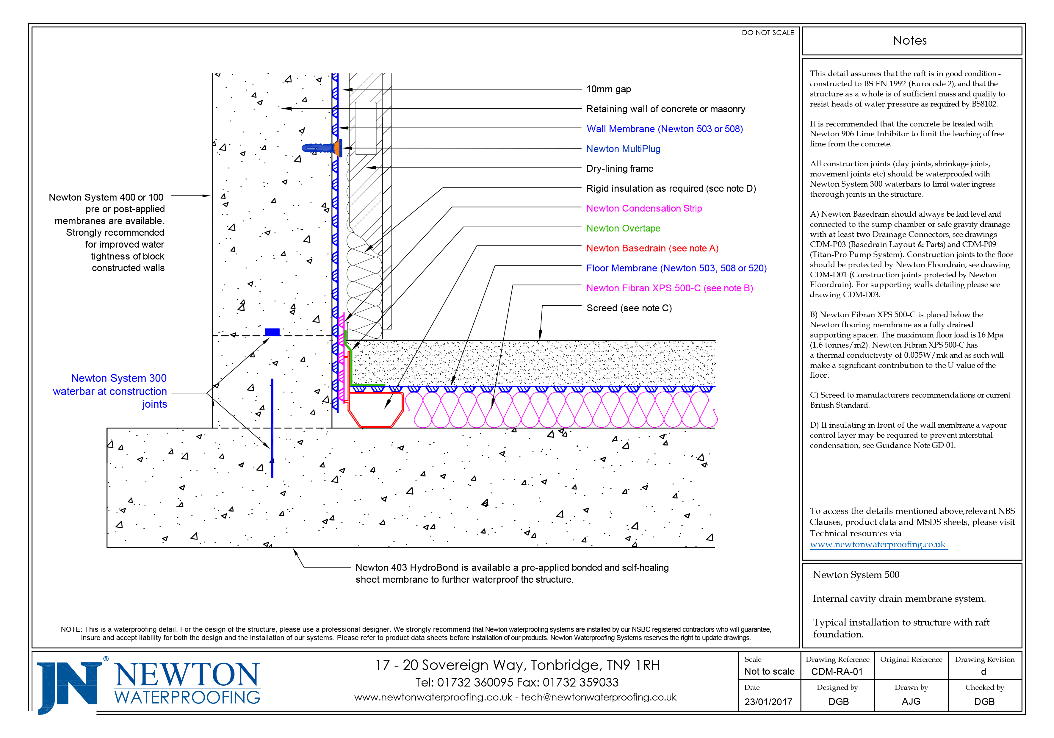 Drawings for Type C (System 500 Cavity Drain Waterproofing Sections)